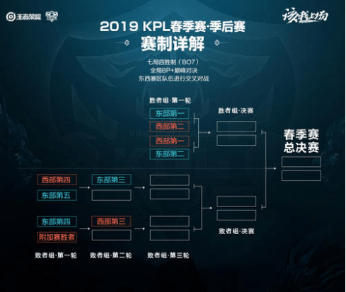 球员显然渴 球员显然渴