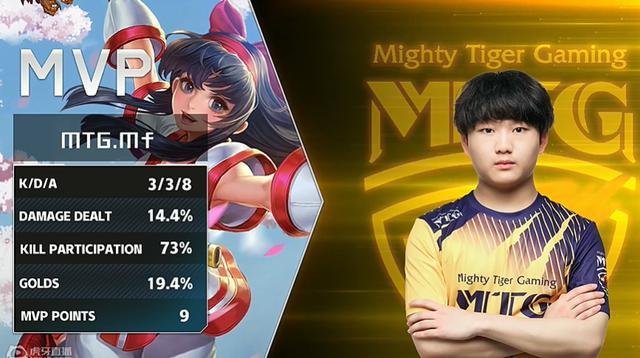 竞争愈发激 竞争愈发激