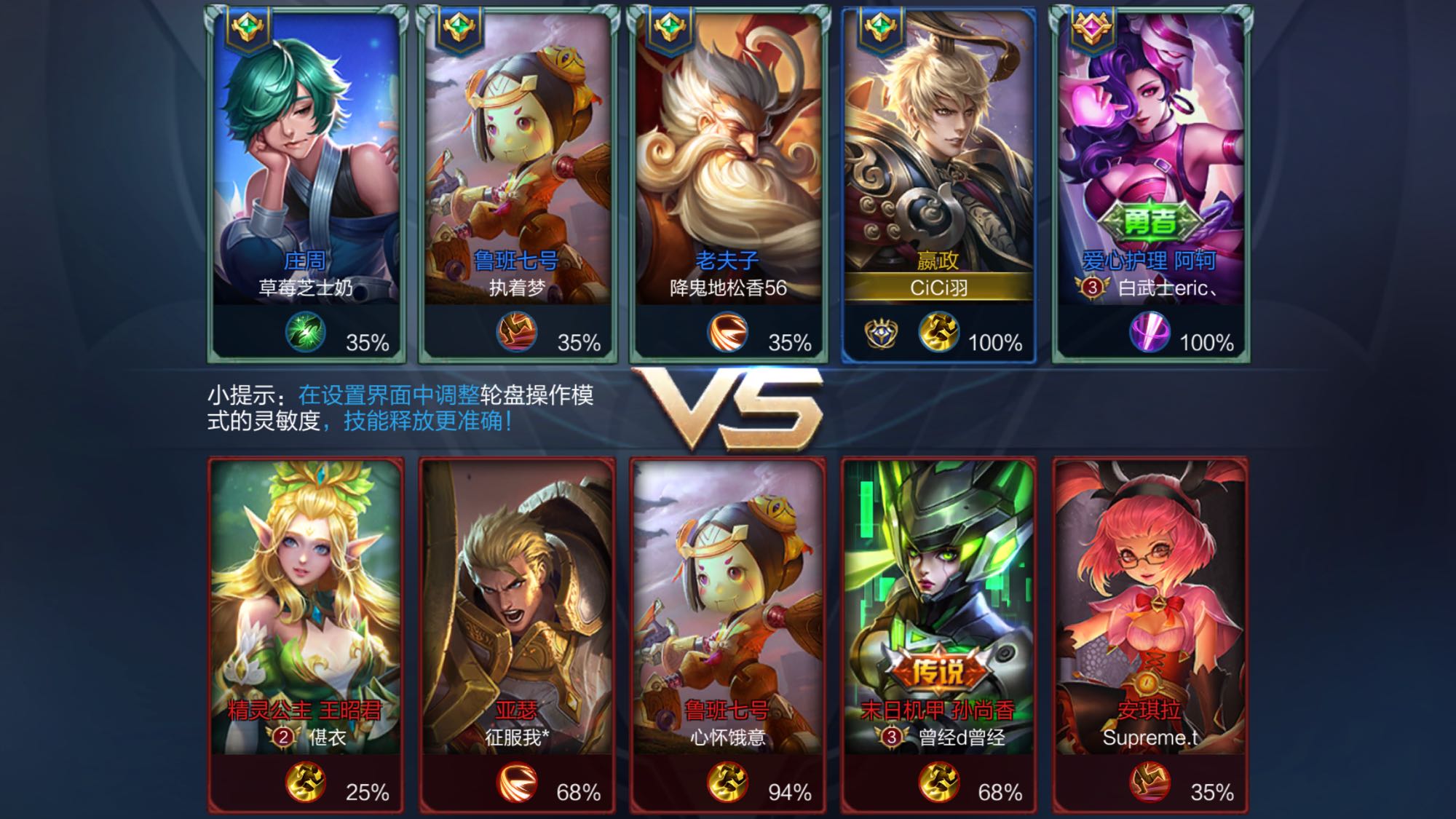 成链条 成链条